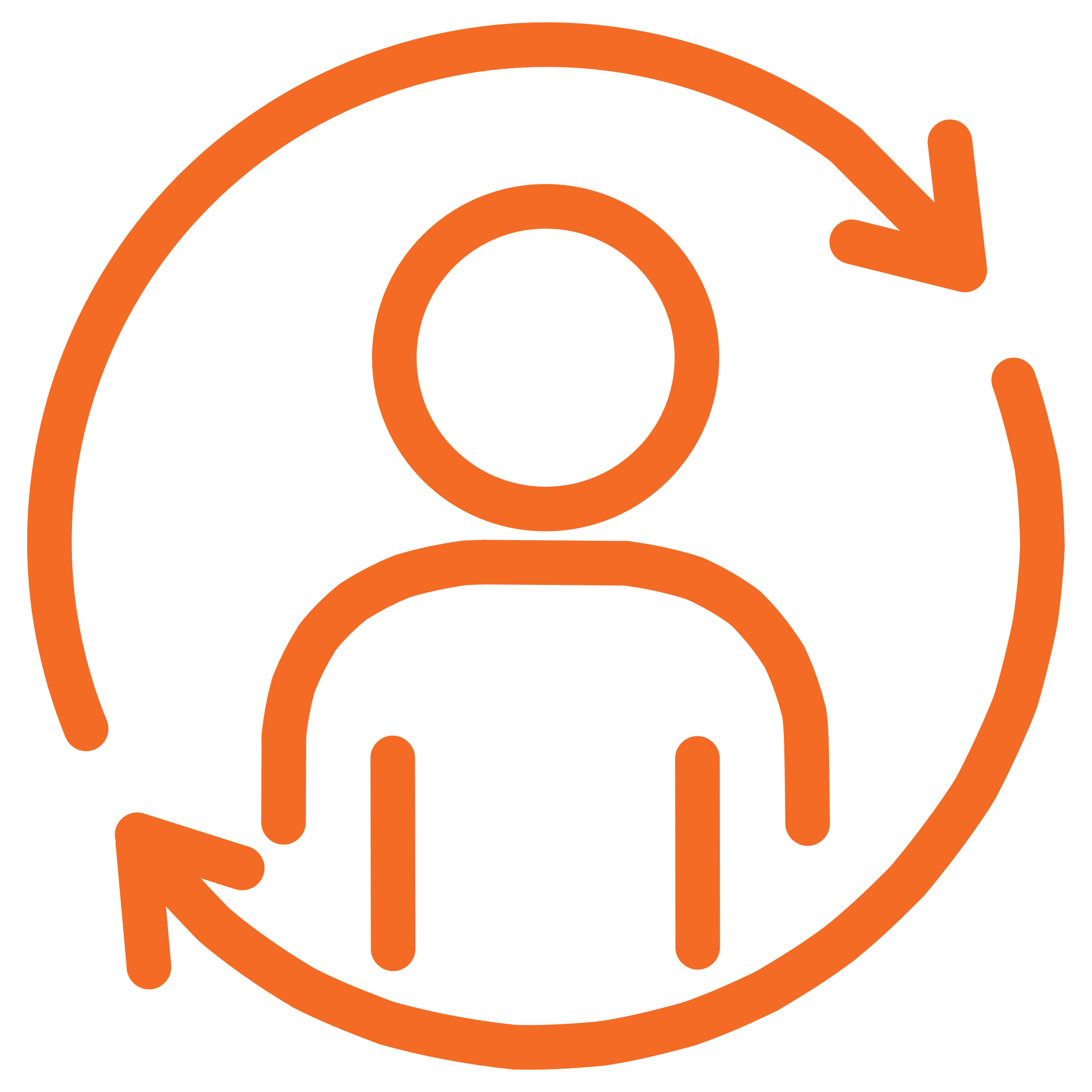 Continuous Optimization and Platform Enhancement