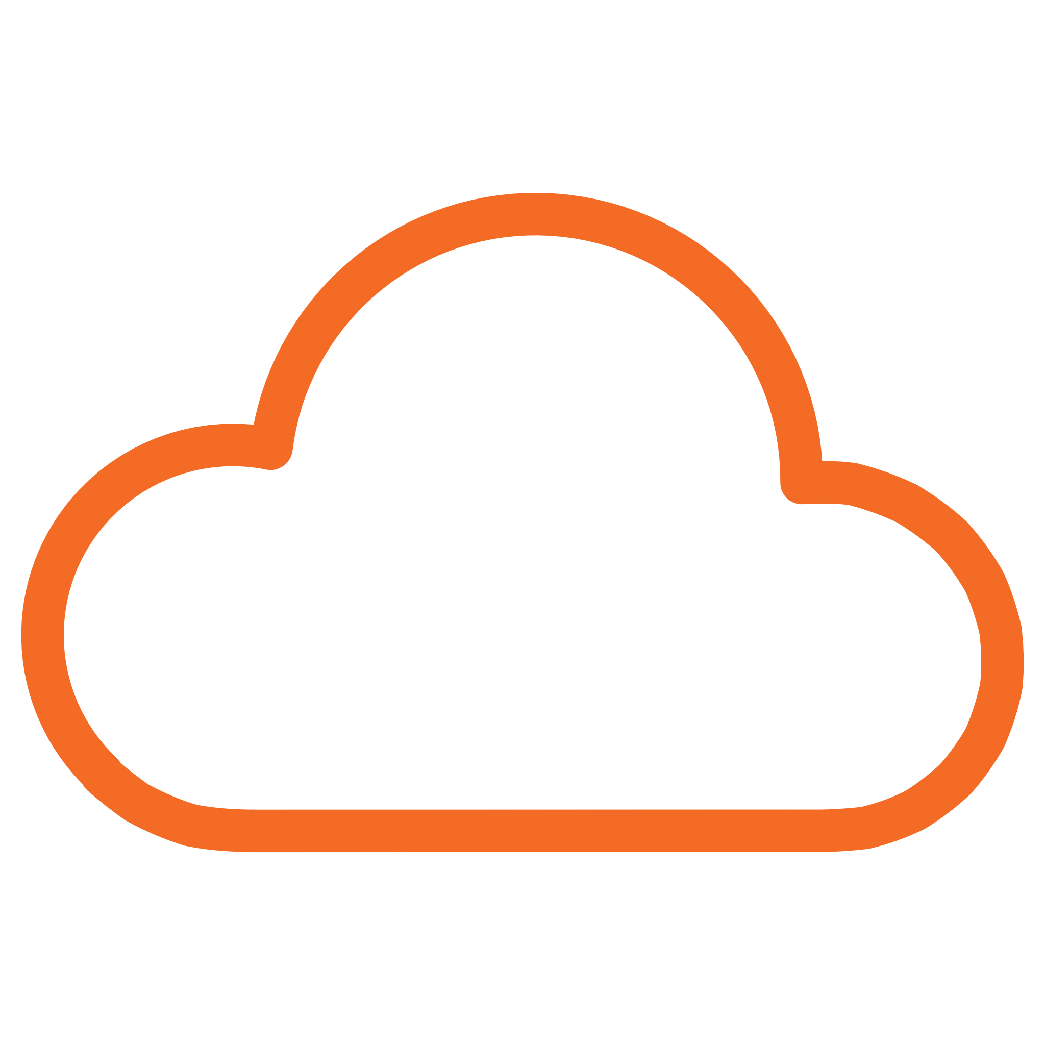 Delivered through ZentoH™