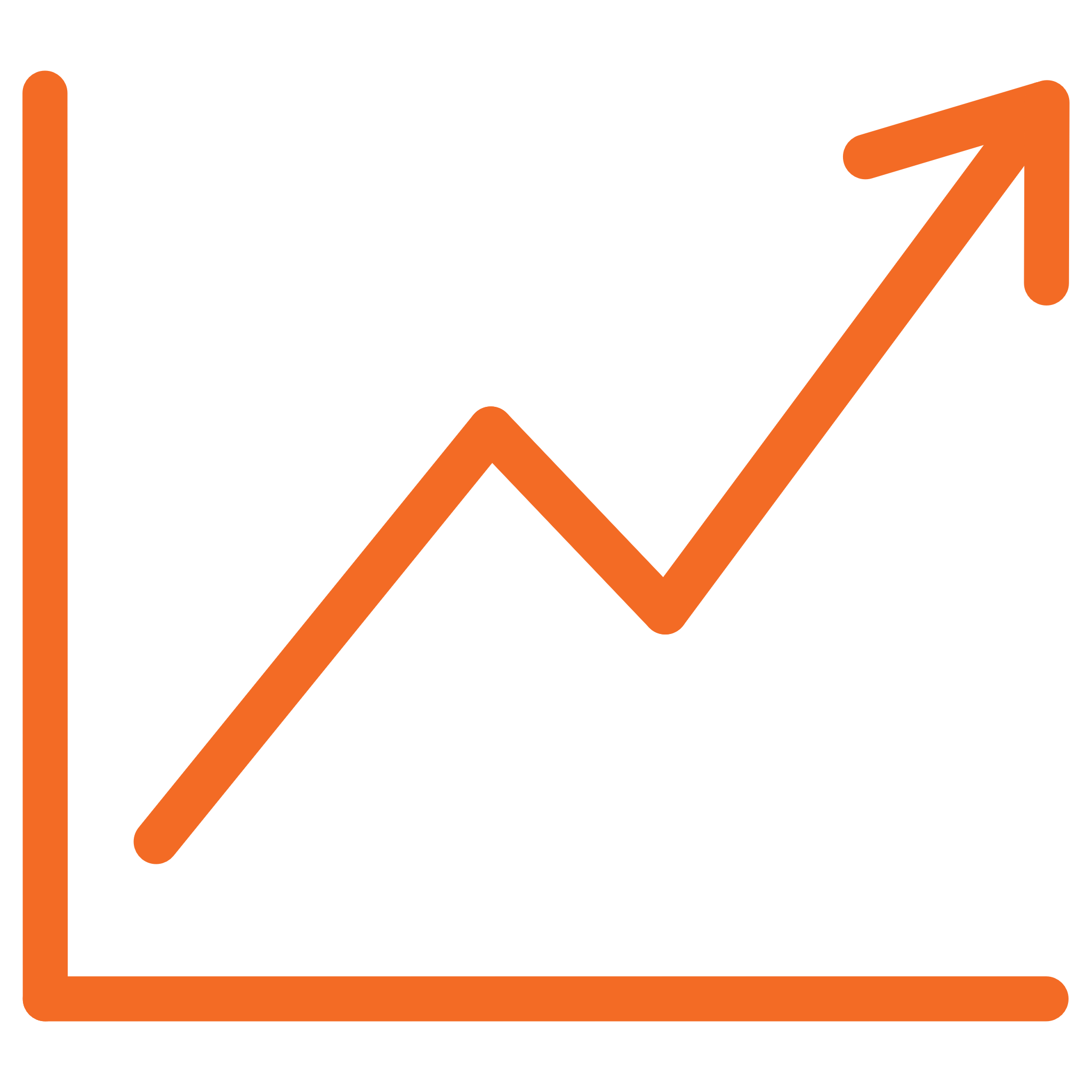 Delivering Scalable and Reliable Service Outcomes