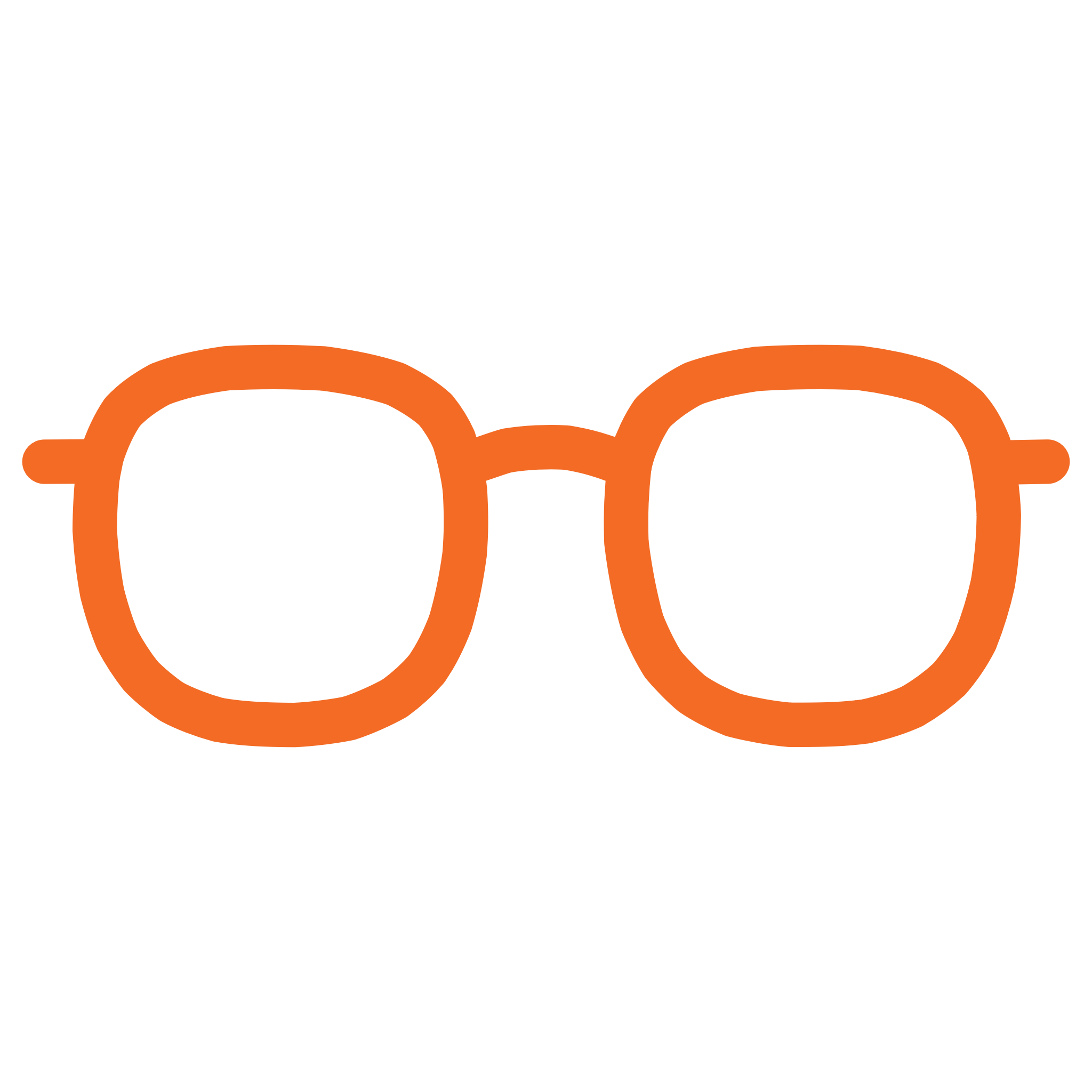 Rigorous Validation and Testing