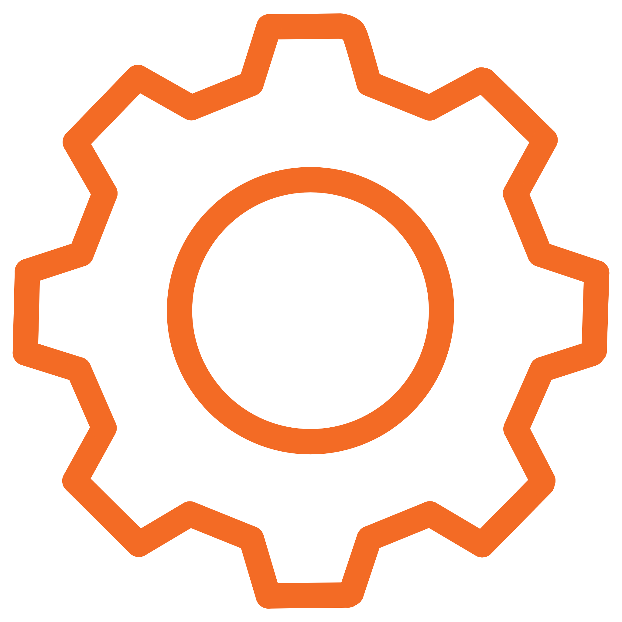 Structured Post Go-Live Support Model