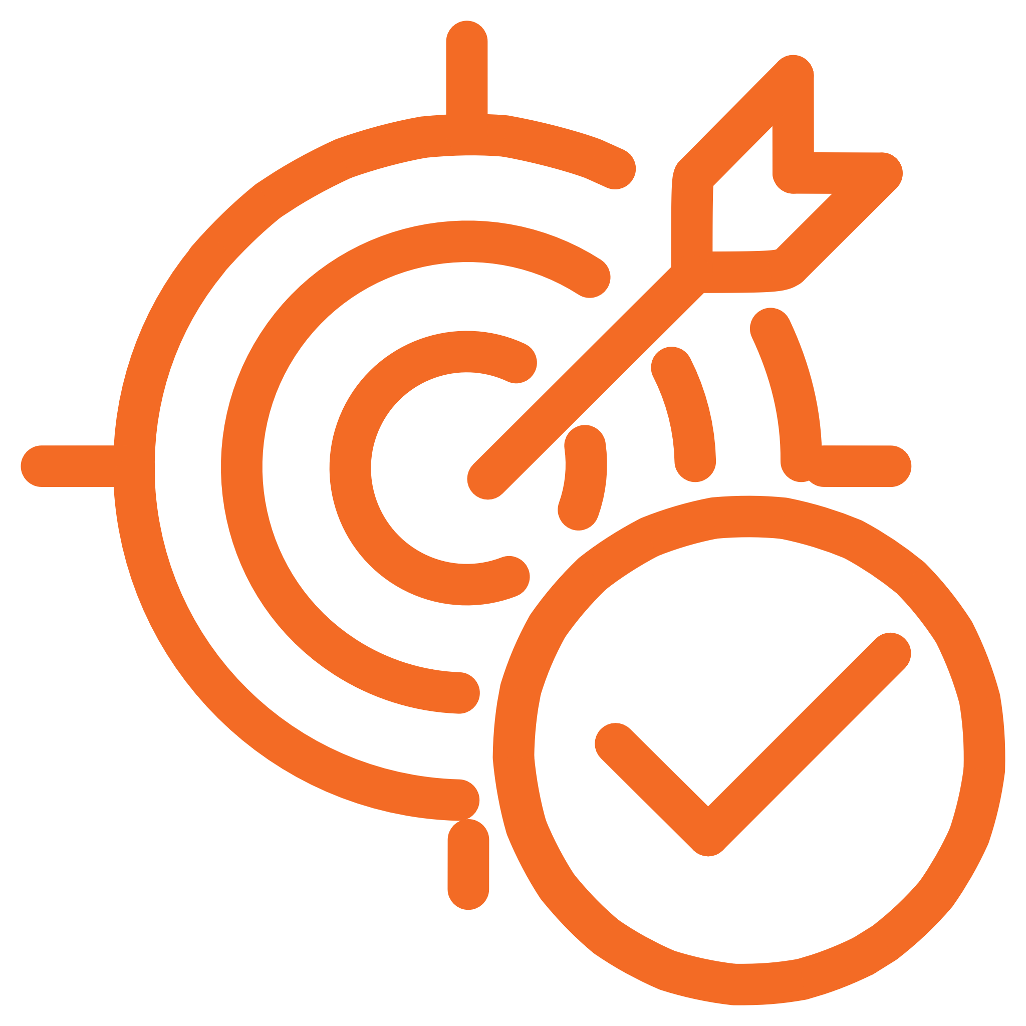 Structured, Outcome Driven Service Delivery